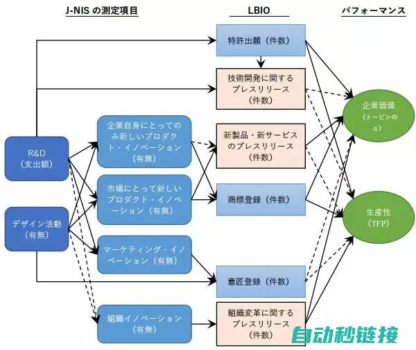 多维度解析实用操作手册 (多维度解析实例分析)