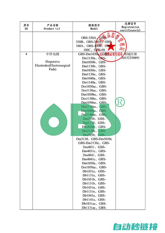 出口授权披露 (出口授权有哪些)