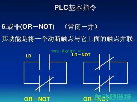 PLC分度程序应用实例解析 (plc分辨率怎么算)