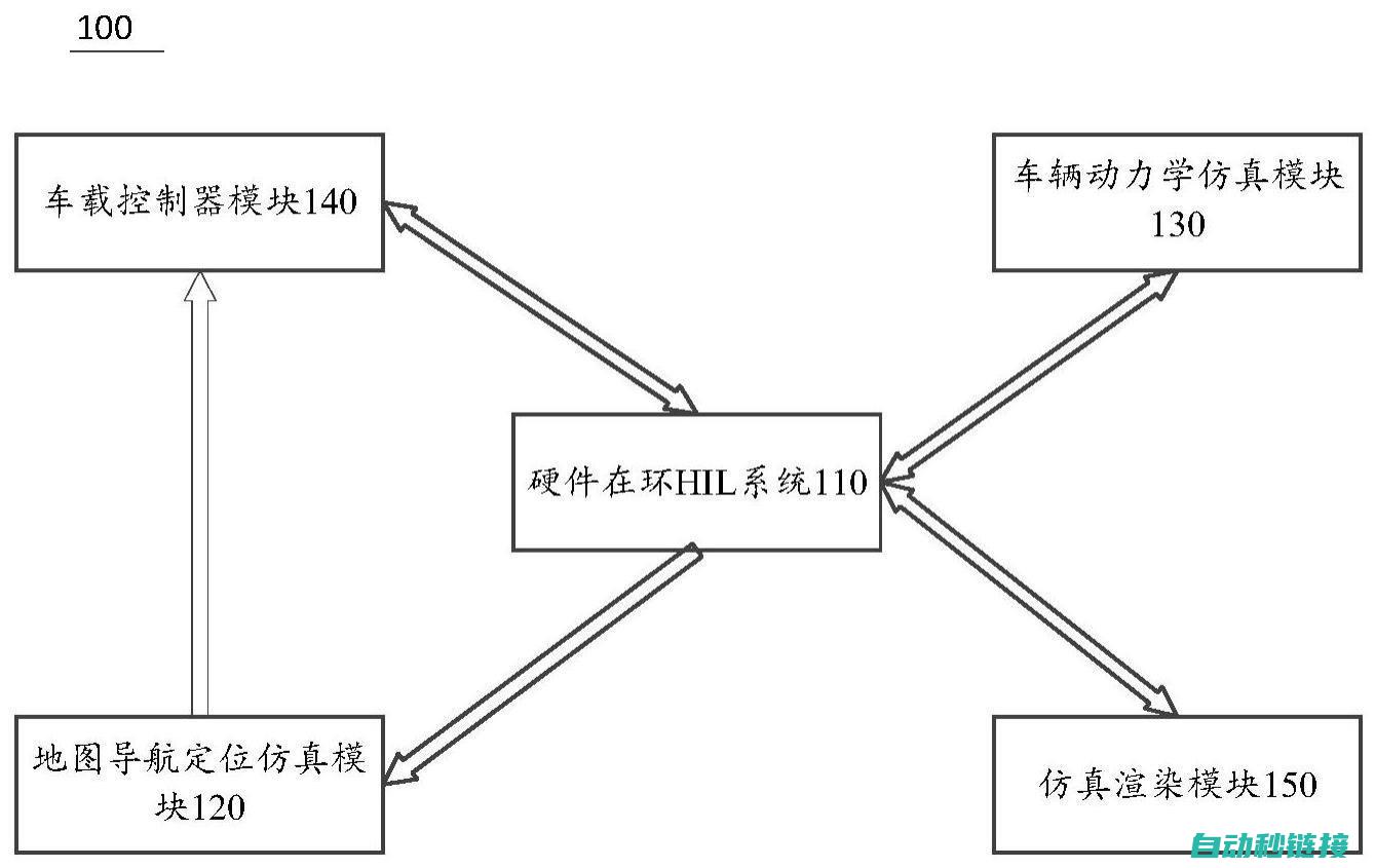 确认工具和环境：在安装之前，确认所需的工具和良好的工作环境是否齐备。 (确认工具和环保的区别)