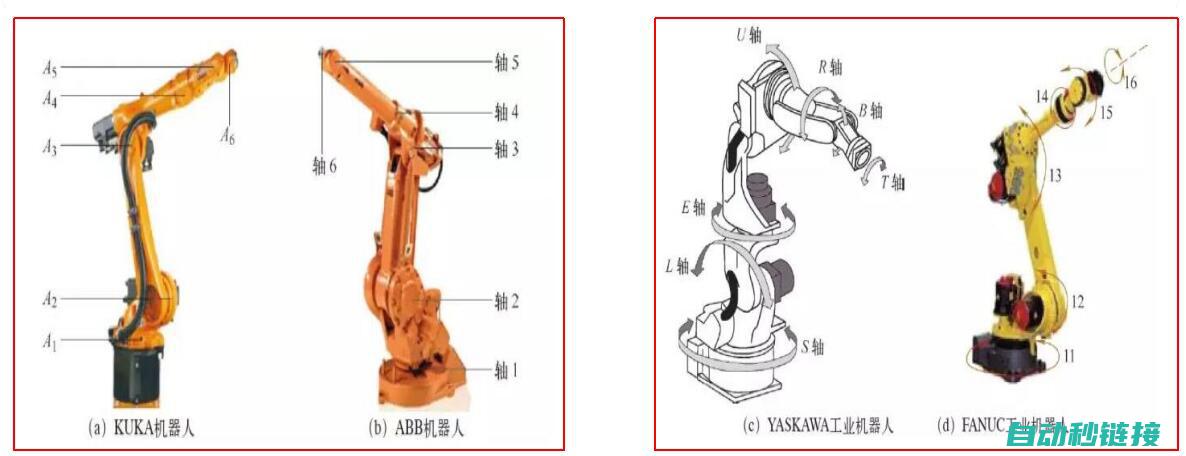 揭秘六轴机器人第三环节中的4秒运作机制 (揭秘六轴机器人的故事)