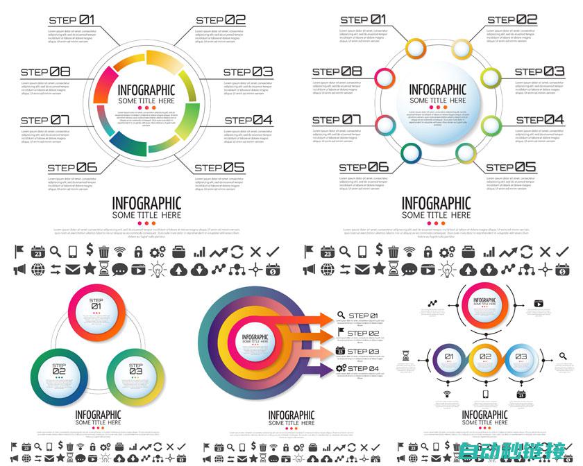 包括图表解读和常见问题解决方案 (包括图表解读的是什么)