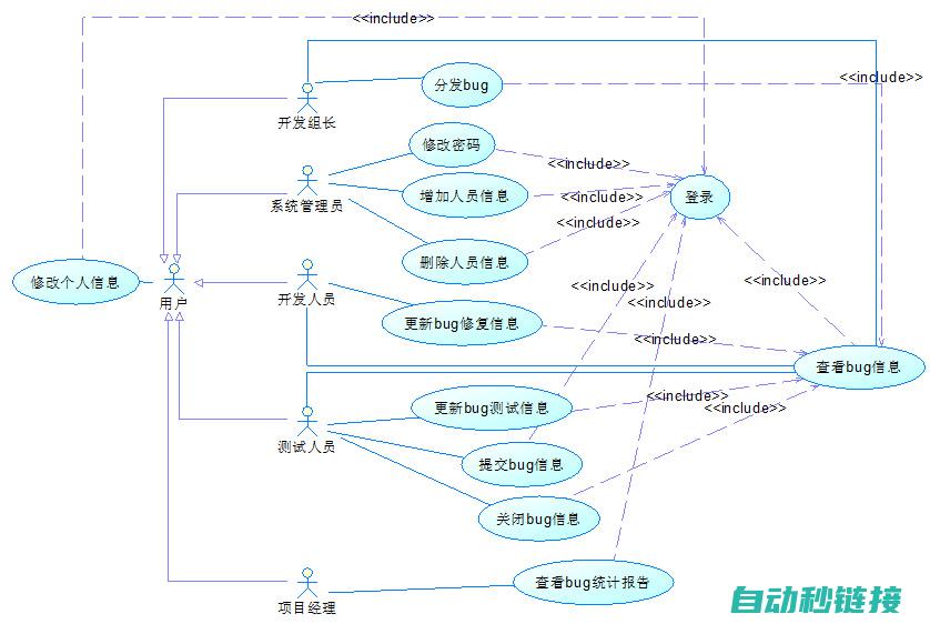 实际案例分析与操作流程展示 (实际案例分析法)