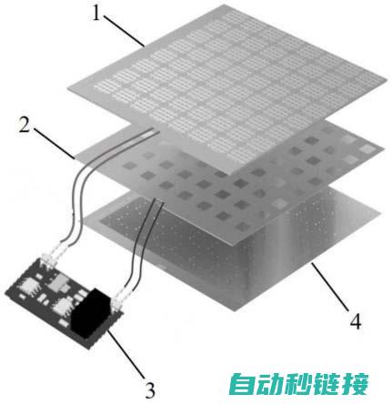 多样功能集成，满足个性化需求 (多样功能集成包括哪些)