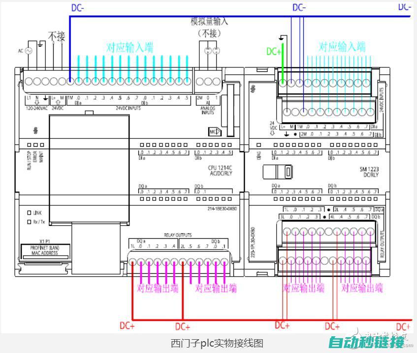 梯形图在PLC编程中的应用及案例解析 (梯形图在plc编程中的作用是什么)