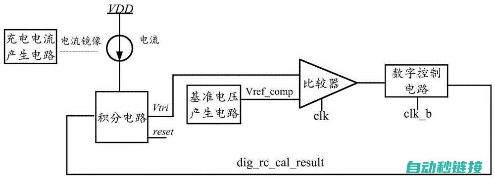 校准过程中的注意事项与常见问题解答 (校准过程中的四个基本坐标分别是什么)