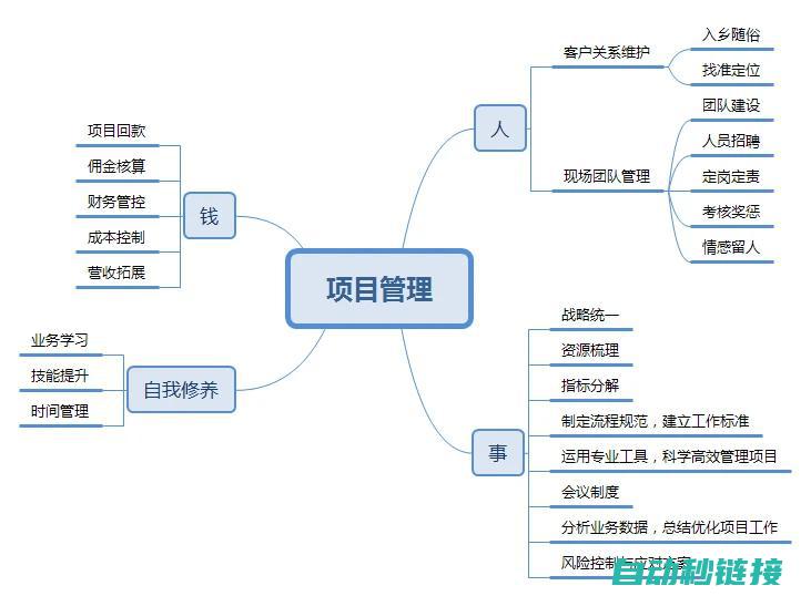 解析核心功能 (解析核心功能的方法)