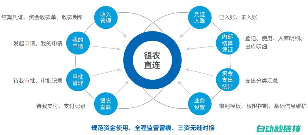 功能特点 (细胞膜结构特点和功能特点)