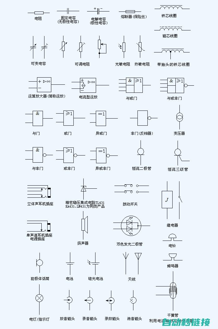 电气元件符号大全：涵盖各类电气元件的符号 (电气元件符号大全图解)