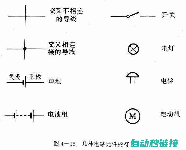 电路符号详解及应用实例解析 (电路符号详解大全)