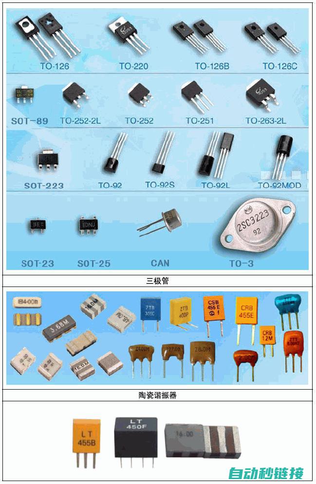 各种电气符号详细介绍及图解