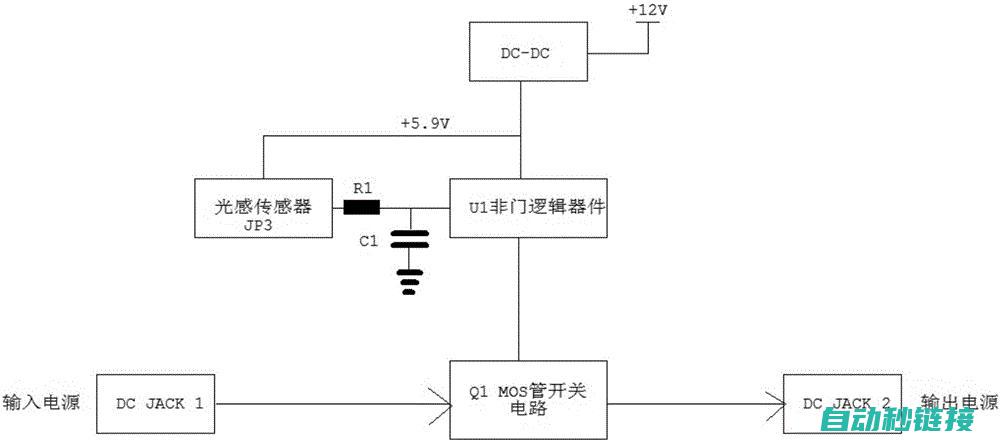 掌握电路控制的重要概念 (掌握电路控制的方法)