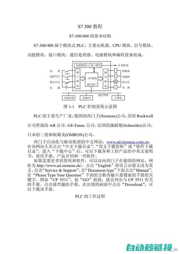 S7300上传程序无效问题解析与应对技巧 (s7300上升沿指令)