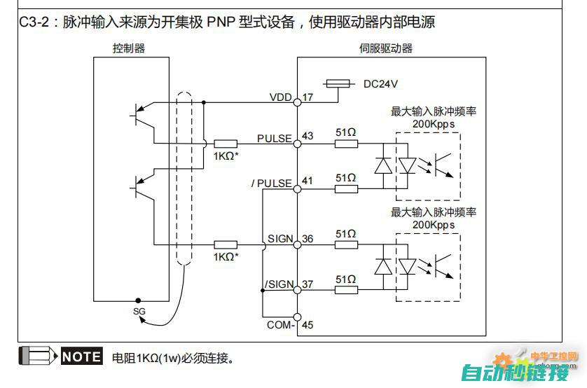 台达发脉冲程序应用指南 (台达plc发脉冲指令有哪些)