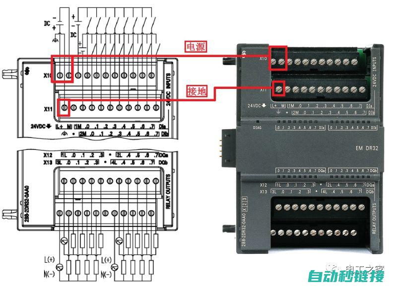 PLC程序输入详解 (PLC程序输入需要用中间)