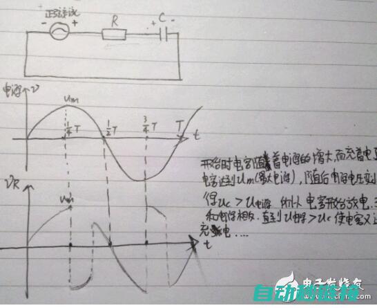 电容器的功能与应用 (电容器的功能是降低功率因数)