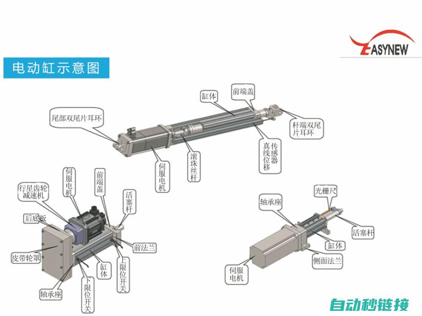 深入解析伺服暂停程序制作全攻略： (深入解析伺服系统)