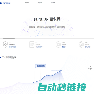 FUNCDN 商业版 - CDN系统|自建CDN|CDN平台软件